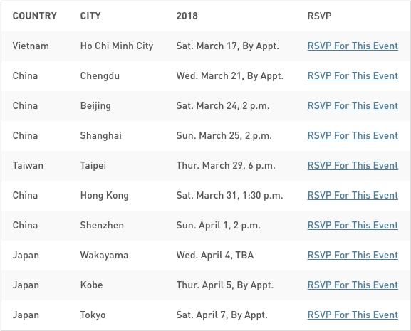 ELI RSVP Dates